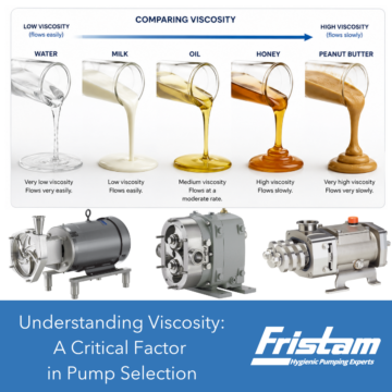Understanding Product Viscosity
