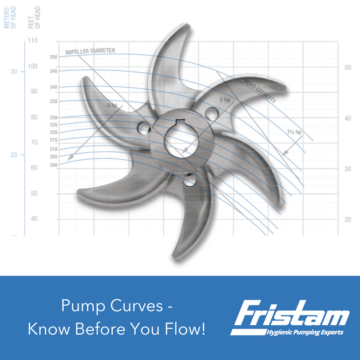 Understanding Performance Curves