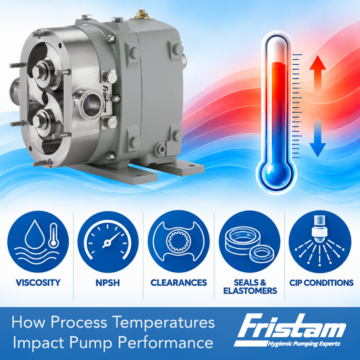 How process temperatures impact pump performance
