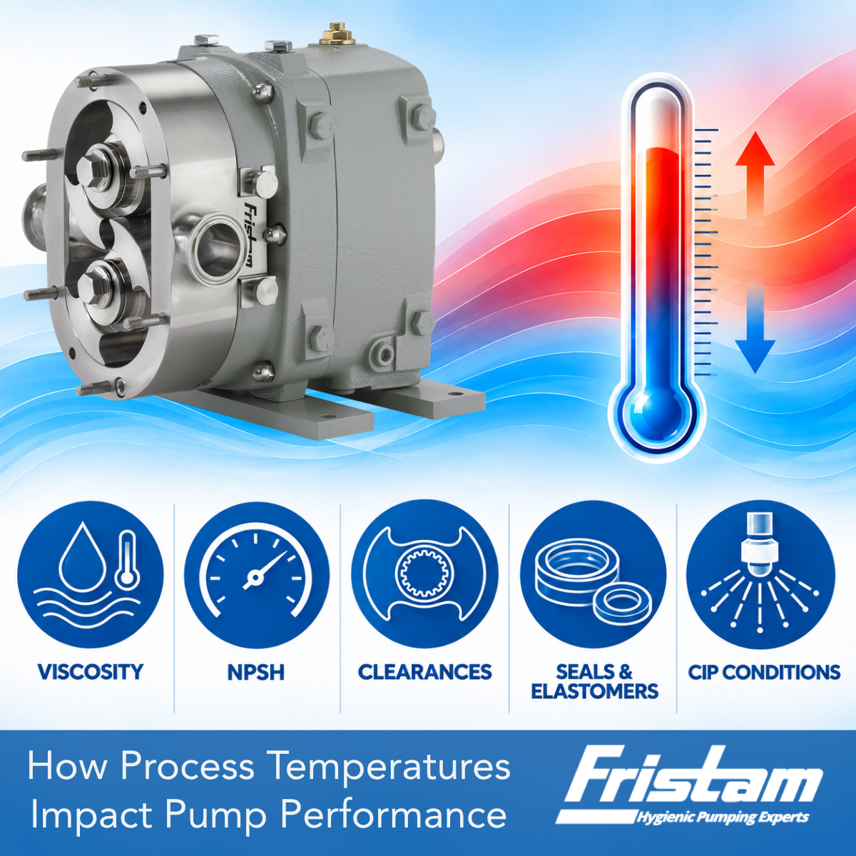 How process temperatures impact pump performance